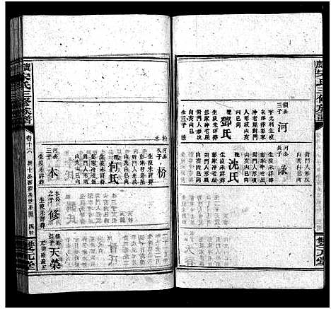 [宋]宋氏三修族谱_17卷首1卷_末1卷-CHIN0023D_Song Shi_宝庆宋氏三修族谱 (湖南) 宋氏三修家谱_十六.pdf