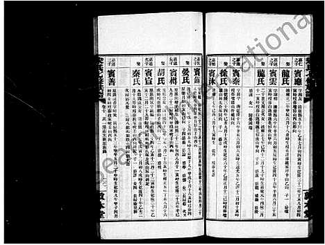 [宋]乌江宋氏七修族谱_10卷 (湖南) 乌江宋氏七修家谱_二.pdf