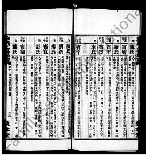 [宋]乌江宋氏七修族谱_10卷 (湖南) 乌江宋氏七修家谱_二.pdf