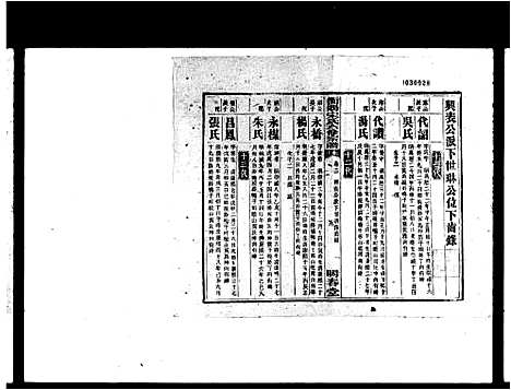 [宋]衡阳宋氏六修宗谱_20卷-宋氏六修家乘_宋氏六修宗谱 (湖南) 衡阳宋氏六修家谱_二.pdf