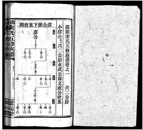 [宋]邵阳宋氏五修族谱_10卷首1卷_末1卷-邵阳宋氏五修族谱_宋氏五修族谱 (湖南) 邵阳宋氏五修家谱_四.pdf