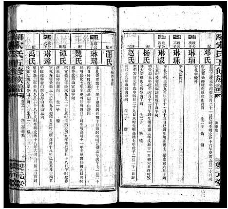 [宋]邵阳宋氏五修族谱_10卷首1卷_末1卷-邵阳宋氏五修族谱_宋氏五修族谱 (湖南) 邵阳宋氏五修家谱_四.pdf