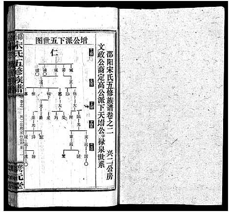 [宋]邵阳宋氏五修族谱_10卷首1卷_末1卷-邵阳宋氏五修族谱_宋氏五修族谱 (湖南) 邵阳宋氏五修家谱_五.pdf