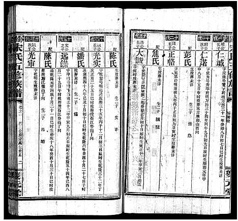 [宋]邵阳宋氏五修族谱_10卷首1卷_末1卷-邵阳宋氏五修族谱_宋氏五修族谱 (湖南) 邵阳宋氏五修家谱_五.pdf