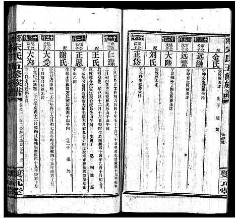 [宋]邵阳宋氏五修族谱_10卷首1卷_末1卷-邵阳宋氏五修族谱_宋氏五修族谱 (湖南) 邵阳宋氏五修家谱_五.pdf