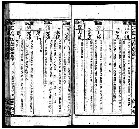 [宋]邵阳宋氏五修族谱_10卷首1卷_末1卷-邵阳宋氏五修族谱_宋氏五修族谱 (湖南) 邵阳宋氏五修家谱_五.pdf