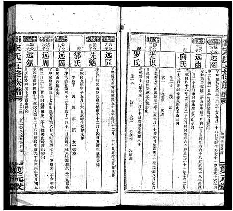 [宋]邵阳宋氏五修族谱_10卷首1卷_末1卷-邵阳宋氏五修族谱_宋氏五修族谱 (湖南) 邵阳宋氏五修家谱_九.pdf