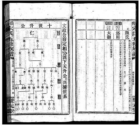 [宋]邵阳宋氏五修族谱_10卷首1卷_末1卷-邵阳宋氏五修族谱_宋氏五修族谱 (湖南) 邵阳宋氏五修家谱_九.pdf