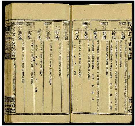 [宋]邵阳宋氏五修族谱_10卷首1卷_末1卷-邵阳宋氏五修族谱_宋氏五修族谱 (湖南) 邵阳宋氏五修家谱_十.pdf