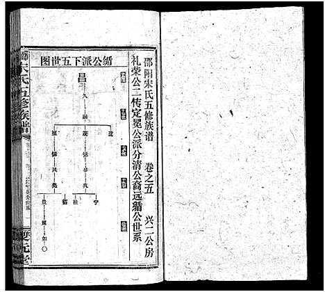 [宋]邵阳宋氏五修族谱_10卷首1卷_末1卷-邵阳宋氏五修族谱_宋氏五修族谱 (湖南) 邵阳宋氏五修家谱_十一.pdf