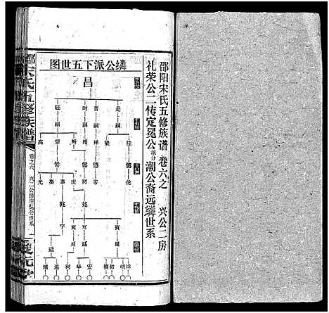 [宋]邵阳宋氏五修族谱_10卷首1卷_末1卷-邵阳宋氏五修族谱_宋氏五修族谱 (湖南) 邵阳宋氏五修家谱_十三.pdf