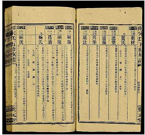 [宋]邵阳宋氏五修族谱_10卷首1卷_末1卷-邵阳宋氏五修族谱_宋氏五修族谱 (湖南) 邵阳宋氏五修家谱_十四.pdf