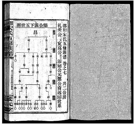 [宋]邵阳宋氏五修族谱_10卷首1卷_末1卷-邵阳宋氏五修族谱_宋氏五修族谱 (湖南) 邵阳宋氏五修家谱_十五.pdf