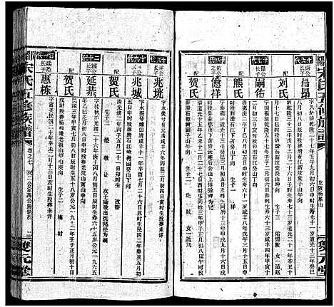 [宋]邵阳宋氏五修族谱_10卷首1卷_末1卷-邵阳宋氏五修族谱_宋氏五修族谱 (湖南) 邵阳宋氏五修家谱_十五.pdf