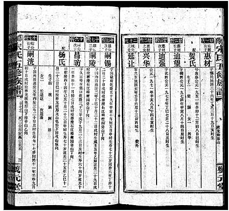 [宋]邵阳宋氏五修族谱_10卷首1卷_末1卷-邵阳宋氏五修族谱_宋氏五修族谱 (湖南) 邵阳宋氏五修家谱_十五.pdf