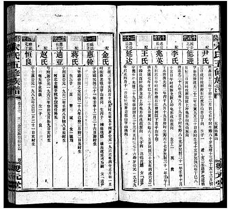 [宋]邵阳宋氏五修族谱_10卷首1卷_末1卷-邵阳宋氏五修族谱_宋氏五修族谱 (湖南) 邵阳宋氏五修家谱_十五.pdf