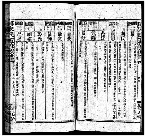 [宋]邵阳宋氏五修族谱_10卷首1卷_末1卷-邵阳宋氏五修族谱_宋氏五修族谱 (湖南) 邵阳宋氏五修家谱_十七.pdf