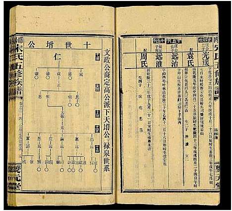 [宋]邵阳宋氏五修族谱_10卷首1卷_末1卷-邵阳宋氏五修族谱_宋氏五修族谱 (湖南) 邵阳宋氏五修家谱_二十五.pdf