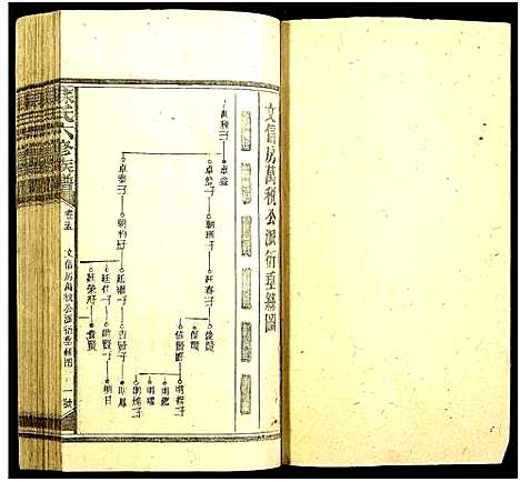 [苏]苏氏六修族谱 (湖南) 苏氏六修家谱_十七.pdf