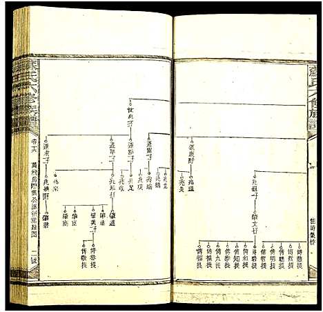 [苏]苏氏六修族谱 (湖南) 苏氏六修家谱_十八.pdf