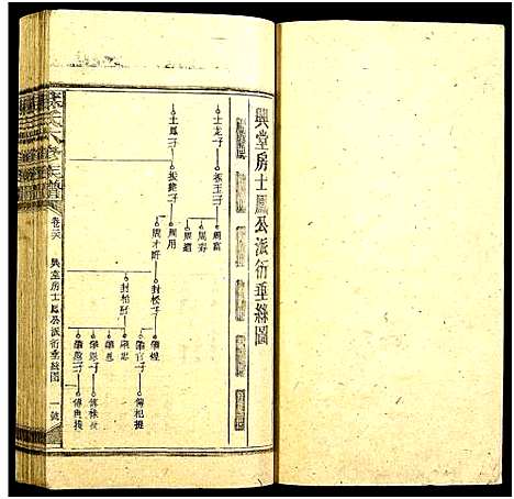 [苏]苏氏六修族谱 (湖南) 苏氏六修家谱_二十七.pdf