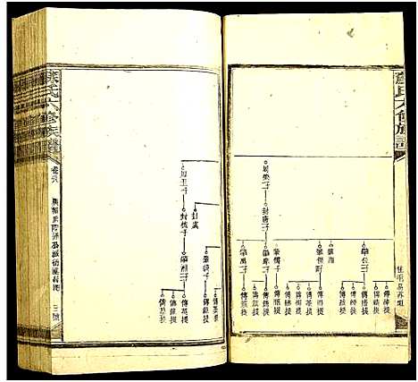 [苏]苏氏六修族谱 (湖南) 苏氏六修家谱_三十九.pdf