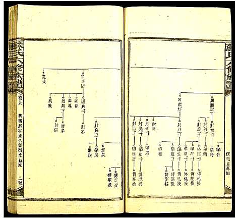 [苏]苏氏六修族谱 (湖南) 苏氏六修家谱_四十.pdf