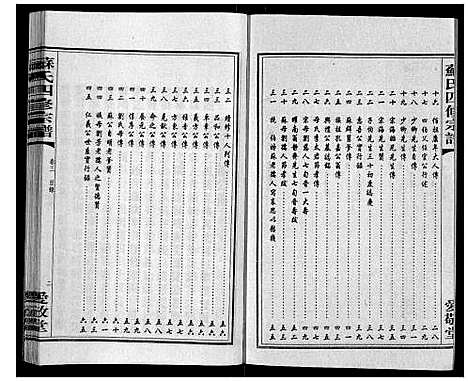 [苏]苏氏四修宗谱_20卷 (湖南) 苏氏四修家谱_三.pdf