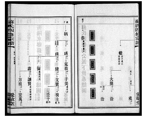 [苏]苏氏四修宗谱_20卷 (湖南) 苏氏四修家谱_五.pdf