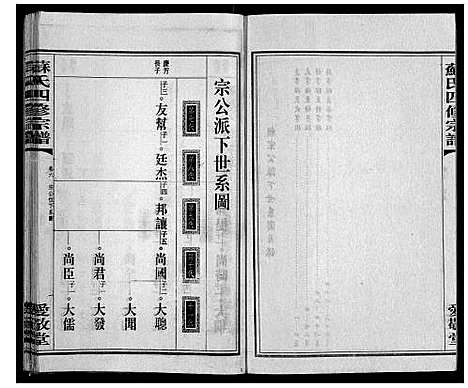 [苏]苏氏四修宗谱_20卷 (湖南) 苏氏四修家谱_六.pdf