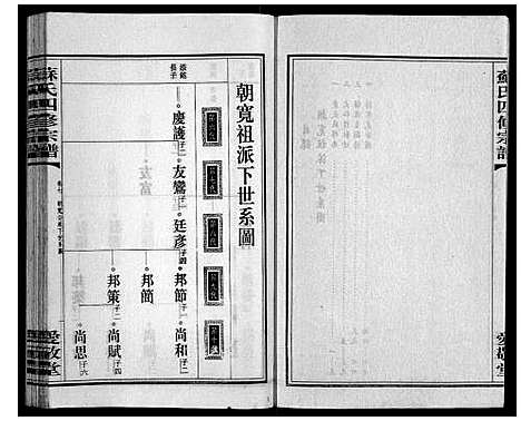 [苏]苏氏四修宗谱_20卷 (湖南) 苏氏四修家谱_七.pdf