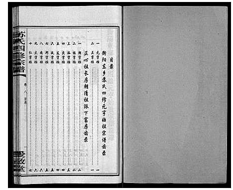 [苏]苏氏四修宗谱_20卷 (湖南) 苏氏四修家谱_八.pdf