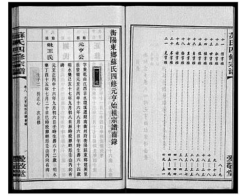 [苏]苏氏四修宗谱_20卷 (湖南) 苏氏四修家谱_八.pdf