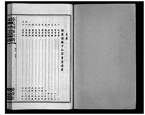 [苏]苏氏四修宗谱_20卷 (湖南) 苏氏四修家谱_九.pdf