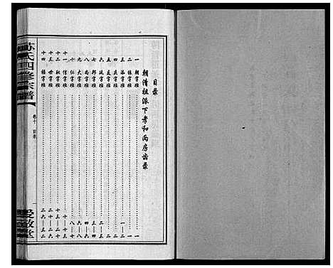 [苏]苏氏四修宗谱_20卷 (湖南) 苏氏四修家谱_十.pdf