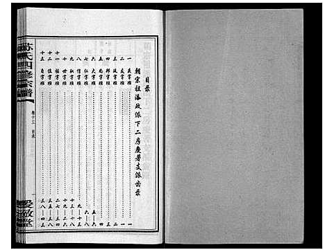 [苏]苏氏四修宗谱_20卷 (湖南) 苏氏四修家谱_十三.pdf