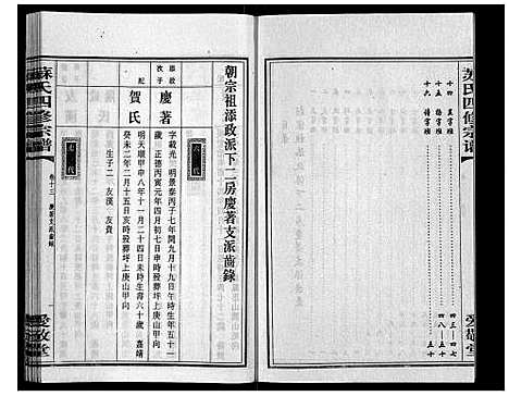 [苏]苏氏四修宗谱_20卷 (湖南) 苏氏四修家谱_十三.pdf