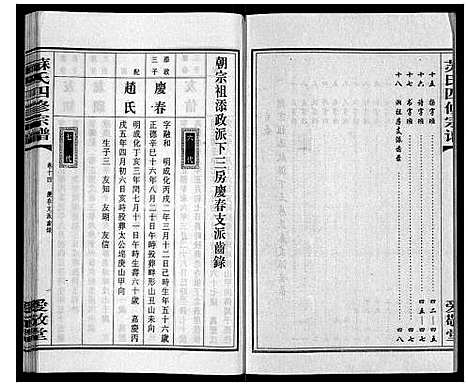 [苏]苏氏四修宗谱_20卷 (湖南) 苏氏四修家谱_十四.pdf