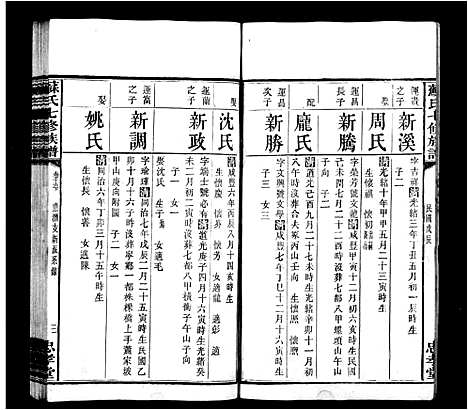 [苏]苏氏族谱_21卷首1卷-苏氏七修族谱 (湖南) 苏氏家谱_二.pdf