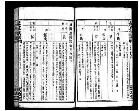 [苏]苏氏族谱_35卷首6卷 (湖南) 苏氏家谱_三.pdf