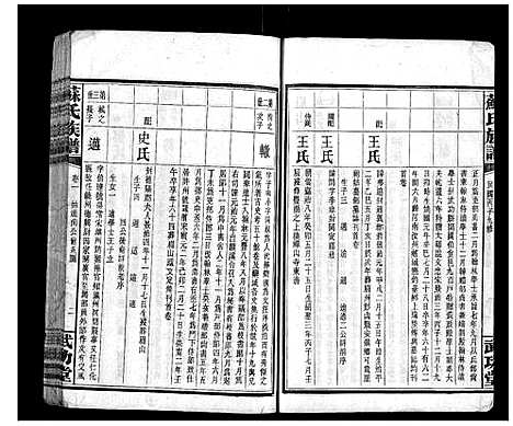 [苏]苏氏族谱_35卷首6卷 (湖南) 苏氏家谱_三.pdf