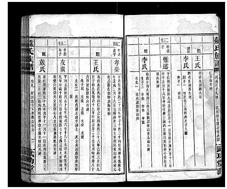 [苏]苏氏族谱_35卷首6卷 (湖南) 苏氏家谱_六.pdf