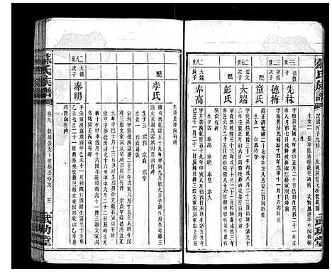 [苏]苏氏族谱_35卷首6卷 (湖南) 苏氏家谱_六.pdf