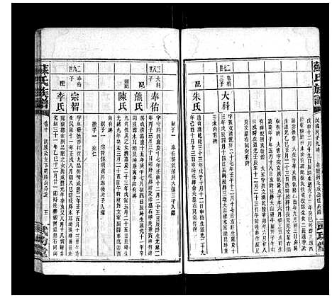 [苏]苏氏族谱_35卷首6卷 (湖南) 苏氏家谱_七.pdf