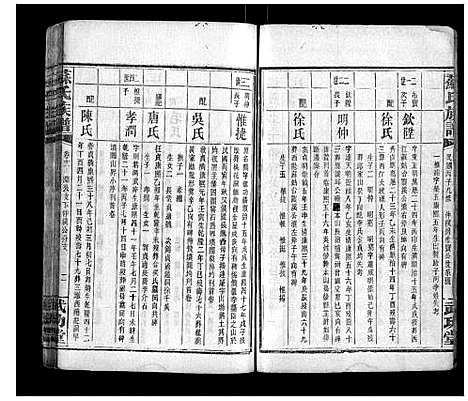 [苏]苏氏族谱_35卷首6卷 (湖南) 苏氏家谱_八.pdf