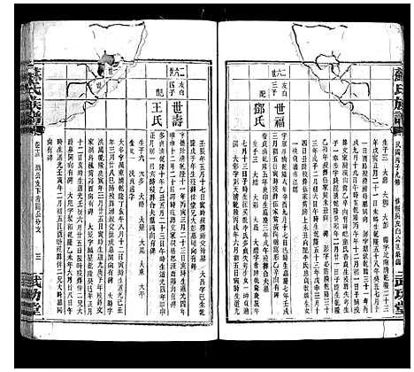 [苏]苏氏族谱_35卷首6卷 (湖南) 苏氏家谱_九.pdf