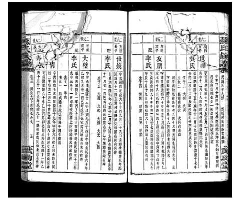 [苏]苏氏族谱_35卷首6卷 (湖南) 苏氏家谱_九.pdf