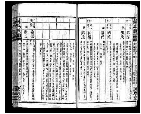 [苏]苏氏族谱_35卷首6卷 (湖南) 苏氏家谱_十.pdf