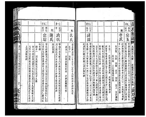 [苏]苏氏族谱_35卷首6卷 (湖南) 苏氏家谱_十五.pdf