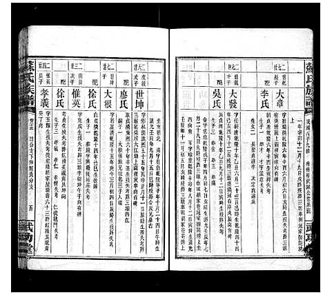 [苏]苏氏族谱_35卷首6卷 (湖南) 苏氏家谱_十六.pdf